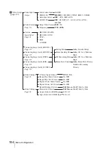 Preview for 194 page of Sony IPELA PCS-HG90 Operating Instructions Manual