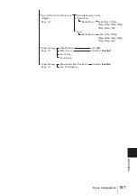 Preview for 197 page of Sony IPELA PCS-HG90 Operating Instructions Manual