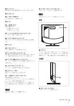 Preview for 9 page of Sony IPELA PCS-TL30 Quick Start Manual