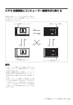 Preview for 15 page of Sony IPELA PCS-TL30 Quick Start Manual