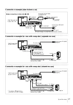 Preview for 27 page of Sony IPELA PCS-TL30 Quick Start Manual