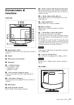 Preview for 39 page of Sony IPELA PCS-TL30 Quick Start Manual