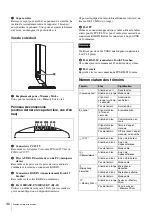 Preview for 40 page of Sony IPELA PCS-TL30 Quick Start Manual