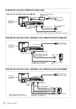 Preview for 42 page of Sony IPELA PCS-TL30 Quick Start Manual