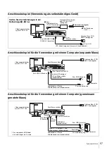 Preview for 57 page of Sony IPELA PCS-TL30 Quick Start Manual