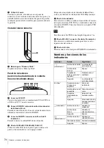 Preview for 70 page of Sony IPELA PCS-TL30 Quick Start Manual