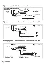 Preview for 72 page of Sony IPELA PCS-TL30 Quick Start Manual