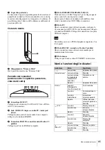 Preview for 85 page of Sony IPELA PCS-TL30 Quick Start Manual