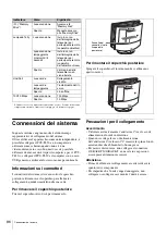 Preview for 86 page of Sony IPELA PCS-TL30 Quick Start Manual