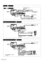 Предварительный просмотр 102 страницы Sony IPELA PCS-TL30 Quick Start Manual