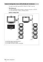 Предварительный просмотр 18 страницы Sony Ipela PCS-TL50 Operating Instructions Manual