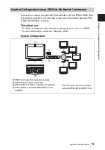 Предварительный просмотр 19 страницы Sony Ipela PCS-TL50 Operating Instructions Manual