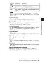 Preview for 83 page of Sony Ipela PCS-TL50 Operating Instructions Manual