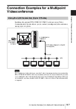 Preview for 157 page of Sony Ipela PCS-TL50 Operating Instructions Manual