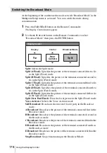 Предварительный просмотр 178 страницы Sony Ipela PCS-TL50 Operating Instructions Manual