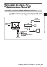 Preview for 189 page of Sony Ipela PCS-TL50 Operating Instructions Manual