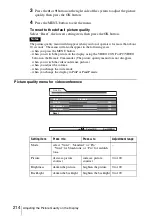 Preview for 214 page of Sony Ipela PCS-TL50 Operating Instructions Manual