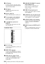 Предварительный просмотр 236 страницы Sony Ipela PCS-TL50 Operating Instructions Manual