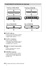 Предварительный просмотр 240 страницы Sony Ipela PCS-TL50 Operating Instructions Manual