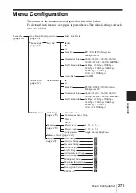 Preview for 275 page of Sony Ipela PCS-TL50 Operating Instructions Manual