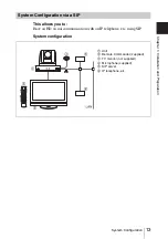 Preview for 13 page of Sony Ipela PCS-XC1 Operating Instructions Manual