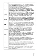 Preview for 5 page of Sony IPELA PCS-XG55 Operating Instructions Manual