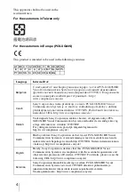 Предварительный просмотр 4 страницы Sony Ipela PCS-XG80 Operating Instructions Manual