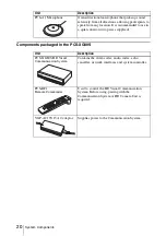 Preview for 20 page of Sony Ipela PCS-XG80 Operating Instructions Manual