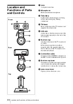 Предварительный просмотр 20 страницы Sony IPELA PCSA-CXA55 Operating Instructions Manual