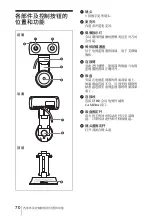 Preview for 70 page of Sony IPELA PCSA-CXA55 Operating Instructions Manual