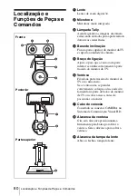 Предварительный просмотр 80 страницы Sony IPELA PCSA-CXA55 Operating Instructions Manual