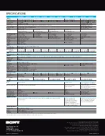 Предварительный просмотр 8 страницы Sony Ipela SNC-CS50N Brochure & Specs