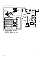 Preview for 20 page of Sony Ipela SNC-CS50N Service Manual