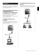 Preview for 7 page of Sony Ipela SNC-CS50N User Manual