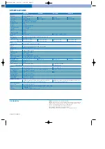 Preview for 6 page of Sony IPELA SNC-DF40N Brochure & Specs