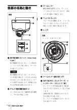 Preview for 12 page of Sony IPELA SNC-DF40N Installation Manual