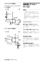 Preview for 30 page of Sony IPELA SNC-DF40N Installation Manual