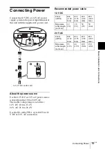 Preview for 49 page of Sony IPELA SNC-DF40N Installation Manual