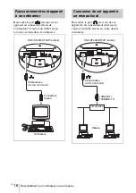 Preview for 74 page of Sony IPELA SNC-DF40N Installation Manual