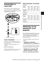 Preview for 75 page of Sony IPELA SNC-DF40N Installation Manual