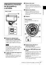 Preview for 93 page of Sony IPELA SNC-DF40N Installation Manual