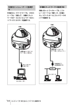 Предварительный просмотр 22 страницы Sony IPELA SNC-DF70N Installation Manual