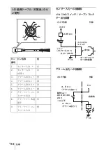 Предварительный просмотр 28 страницы Sony IPELA SNC-DF70N Installation Manual