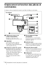 Предварительный просмотр 64 страницы Sony IPELA SNC-DF70N Installation Manual