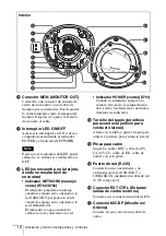 Предварительный просмотр 90 страницы Sony IPELA SNC-DF70N Installation Manual