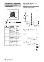 Предварительный просмотр 102 страницы Sony IPELA SNC-DF70N Installation Manual