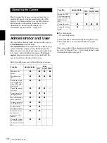 Preview for 16 page of Sony IPELA SNC-DF70N User Manual