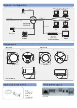 Предварительный просмотр 5 страницы Sony IPELA SNC-DF70P Specification