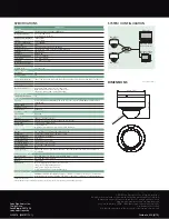 Preview for 2 page of Sony IPELA SNC-DH120T Specifications