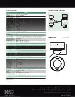 Preview for 2 page of Sony IPELA SNC-DH160 Specifications